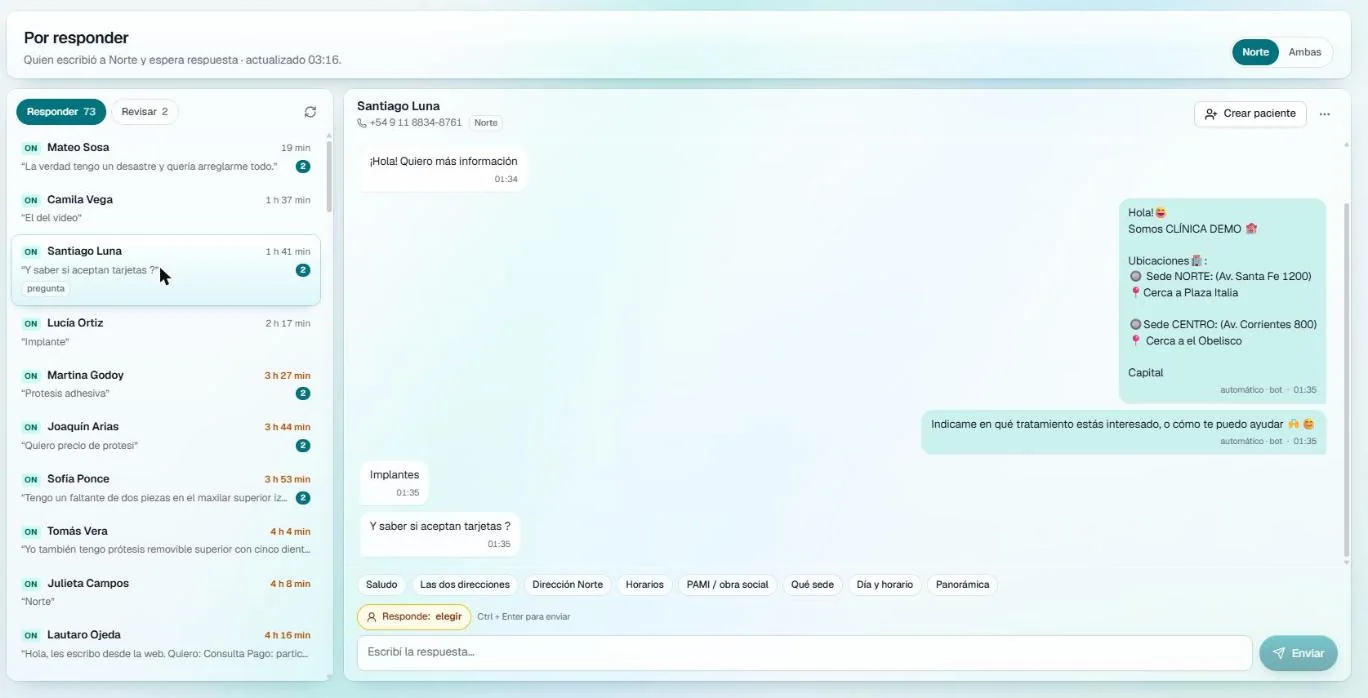 Bandeja Por responder de AGO con las conversaciones de WhatsApp que esperan respuesta y el chat abierto